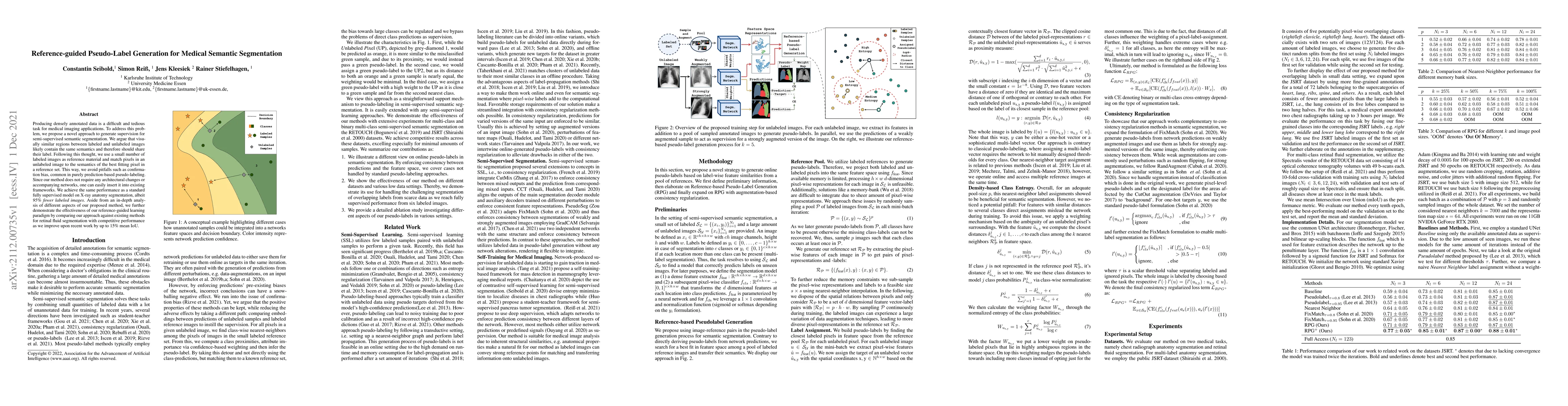 Thumbnail for Reference-guided Pseudo-Label Generation for Medical Semantic
  Segmentation