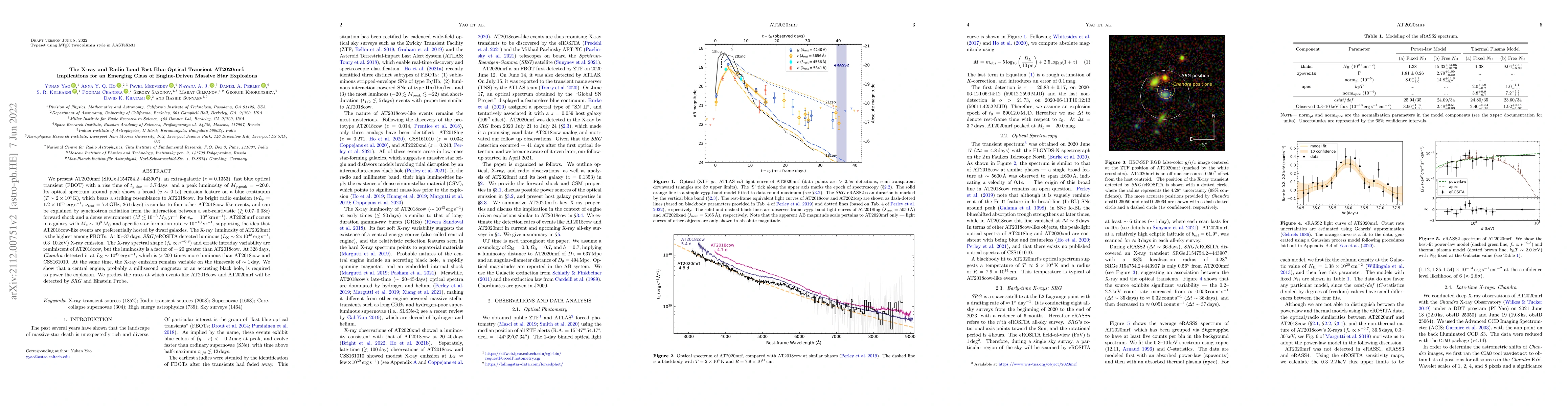 Thumbnail for The X-ray and Radio Loud Fast Blue Optical Transient AT2020mrf:
  Implications for an Emerging Class of Engine-Driven Massive Star Explosions