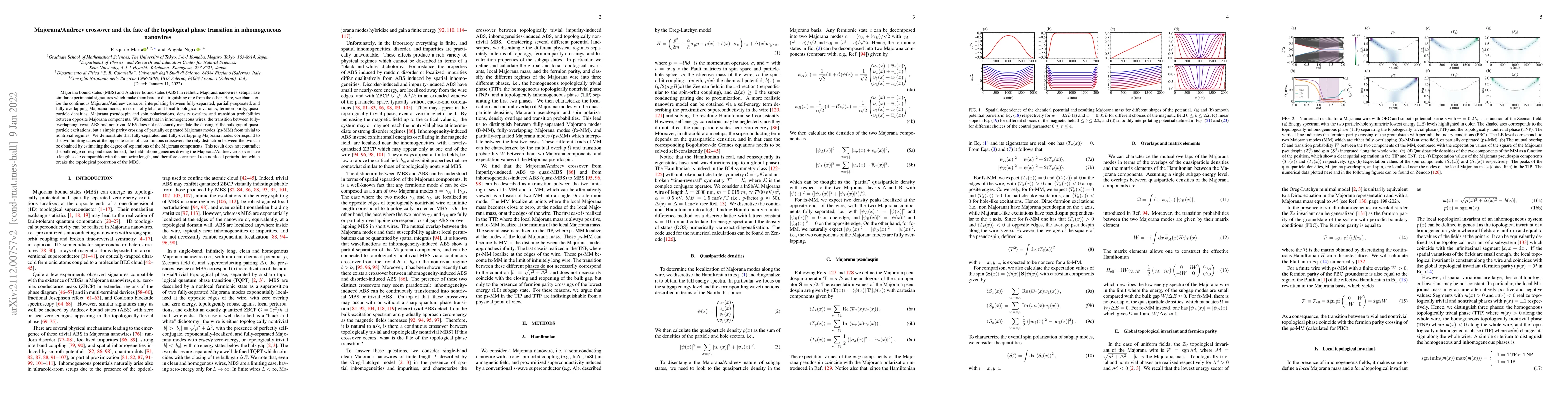 Thumbnail for Majorana/Andreev crossover and the fate of the topological phase
  transition in inhomogeneous nanowires