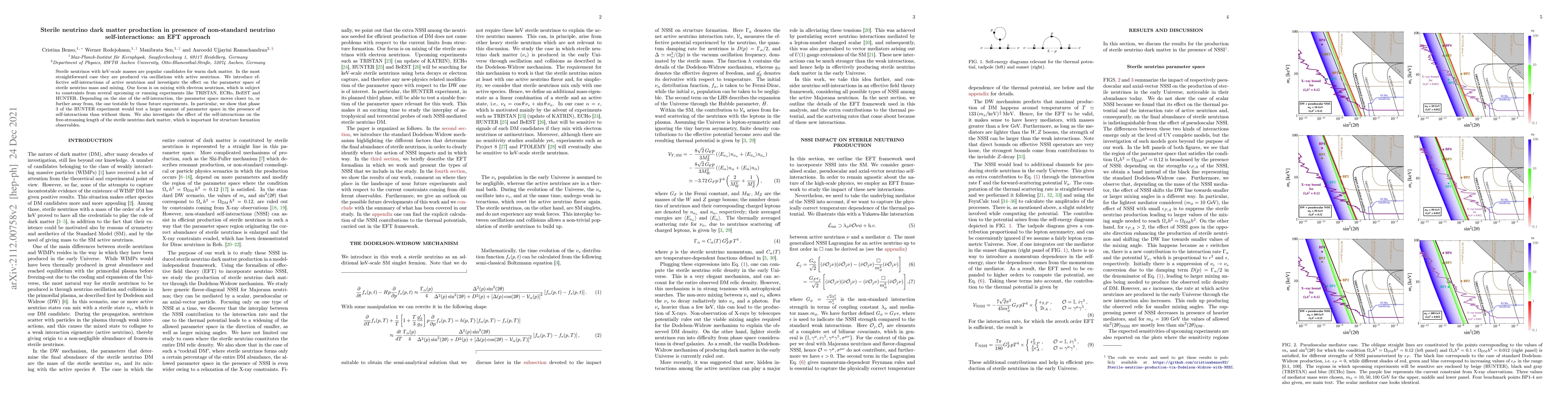 Thumbnail for Sterile neutrino dark matter production in presence of non-standard
  neutrino self-interactions: an EFT approach