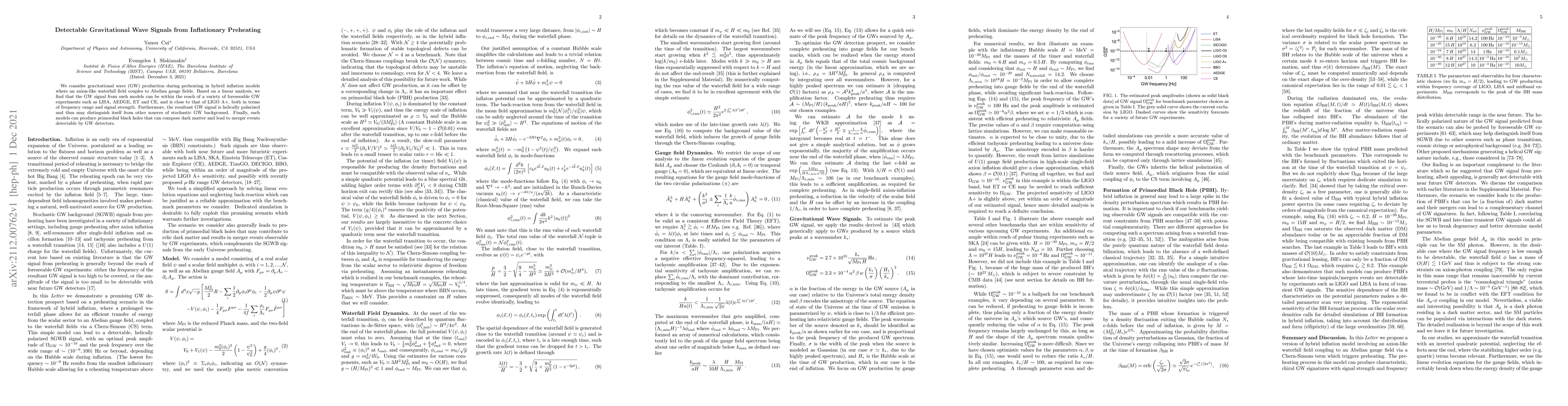 Thumbnail for Detectable Gravitational Wave Signals from Inflationary Preheating