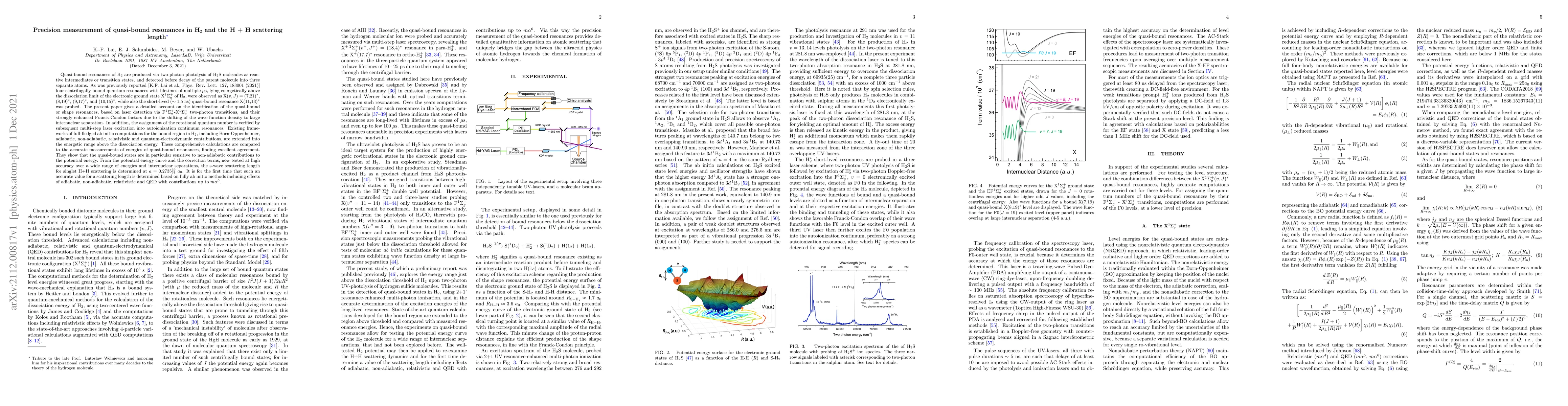 Thumbnail for Precision measurement of quasi-bound resonances in H$_2$ and the H + H
  scattering length