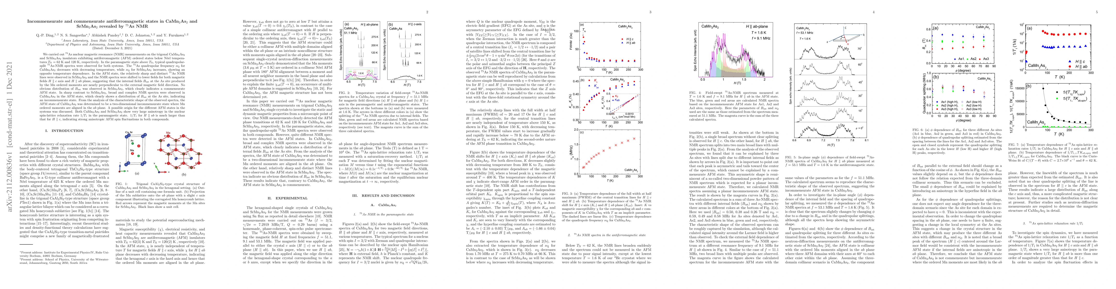 Thumbnail for Incommensurate and commensurate antiferromagnetic states in CaMn2As2 and
  SrMn2As2 revealed by 75As NMR