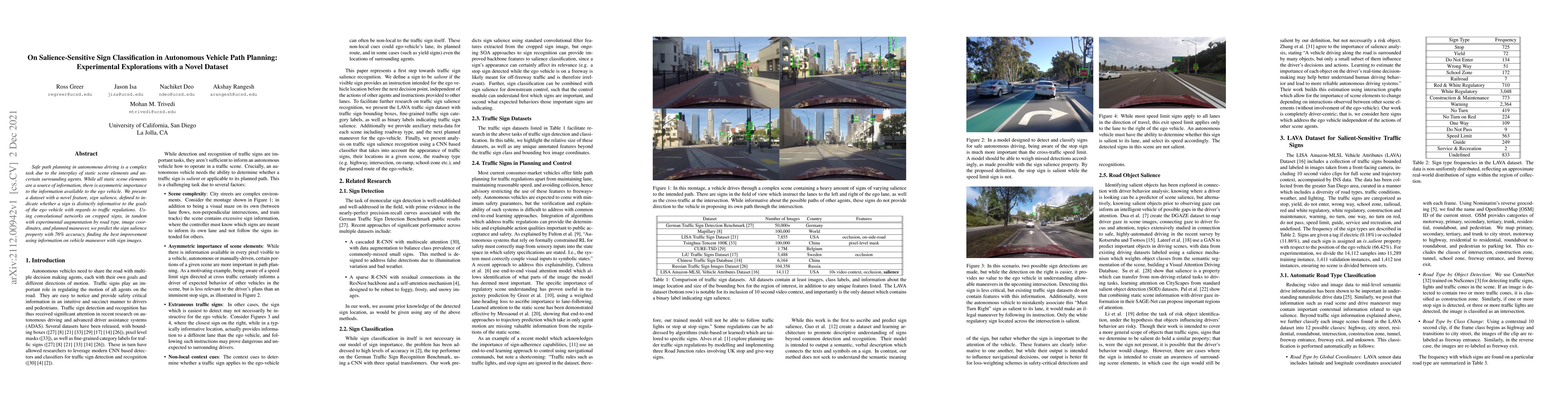 Thumbnail for On Salience-Sensitive Sign Classification in Autonomous Vehicle Path
  Planning: Experimental Explorations with a Novel Dataset