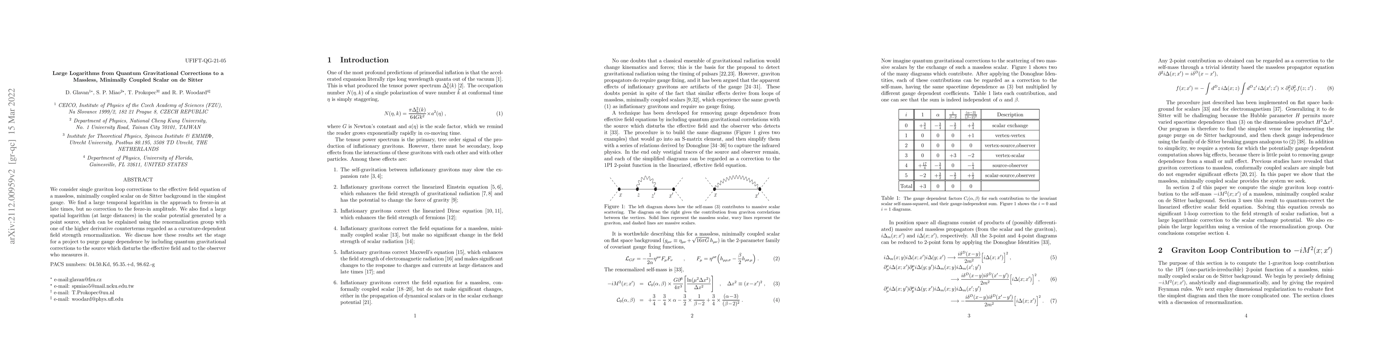 Thumbnail for Large Logarithms from Quantum Gravitational Corrections to a Massless,
  Minimally Coupled Scalar on de Sitter
