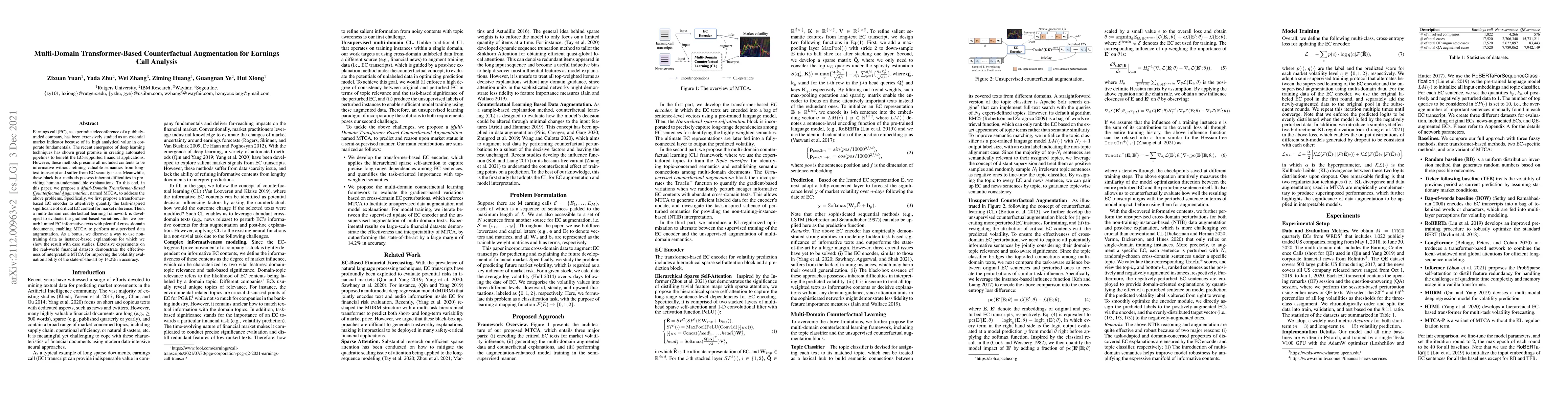 Thumbnail for Multi-Domain Transformer-Based Counterfactual Augmentation for Earnings
  Call Analysis