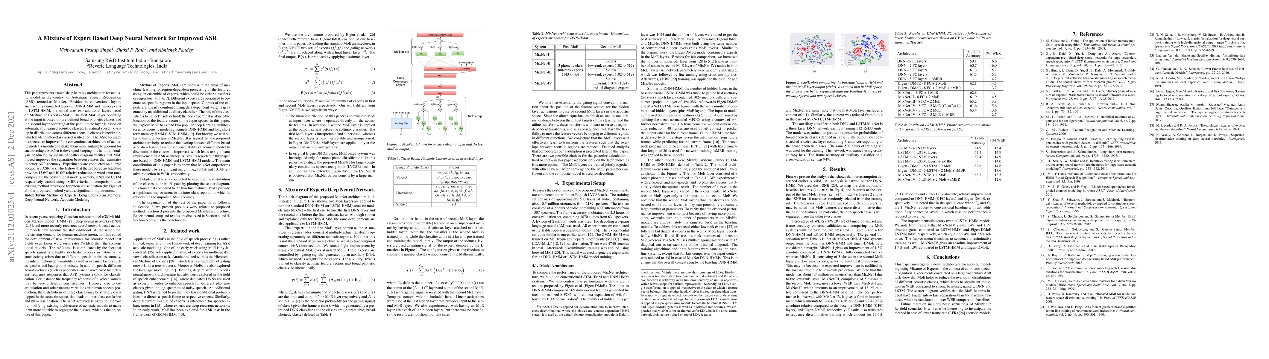 Thumbnail for A Mixture of Expert Based Deep Neural Network for Improved ASR