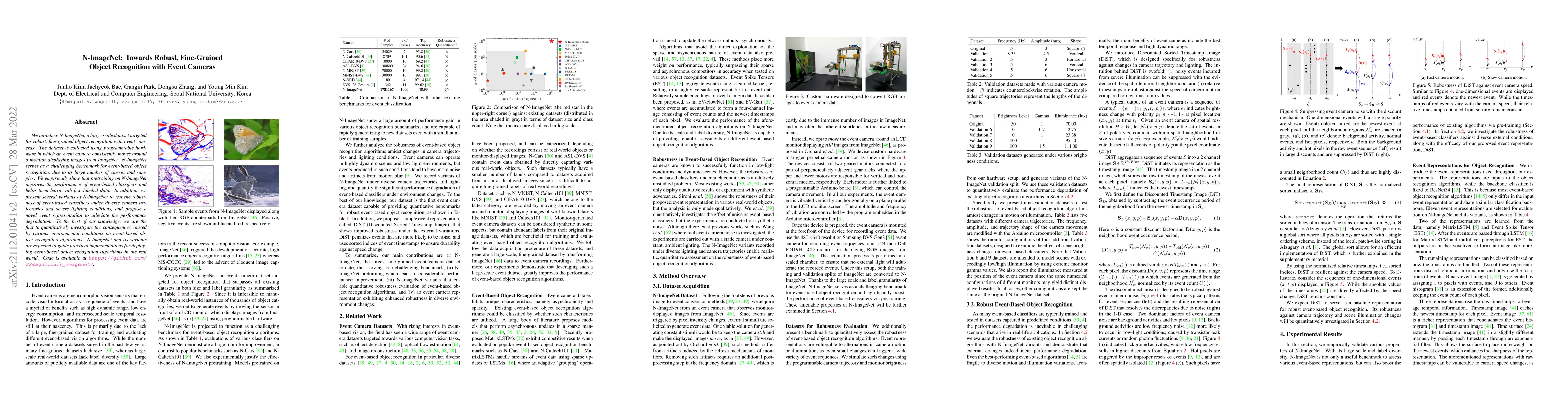 Thumbnail for N-ImageNet: Towards Robust, Fine-Grained Object Recognition with Event
  Cameras