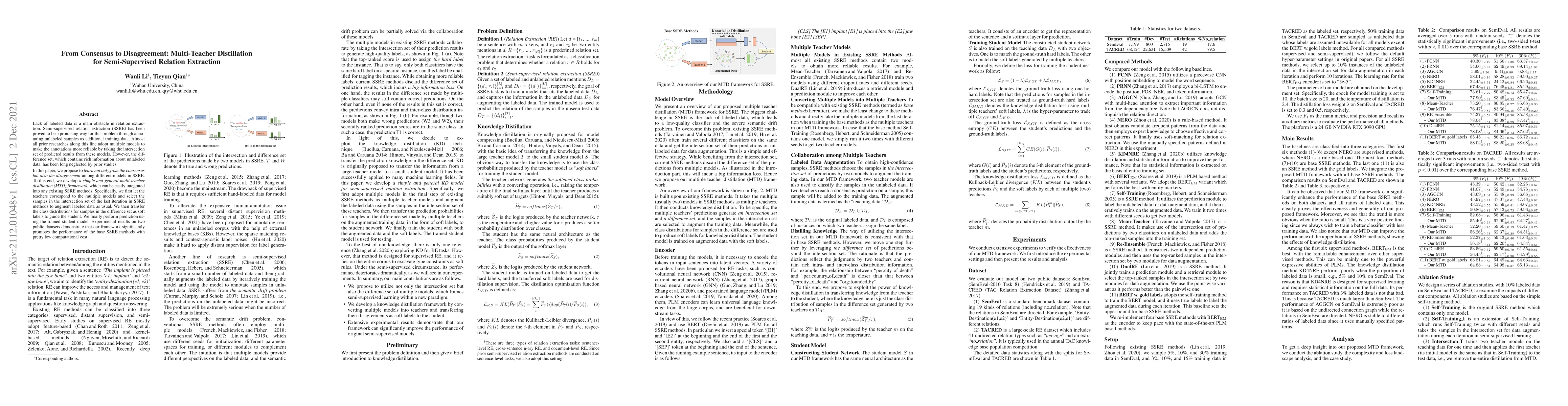 Thumbnail for From Consensus to Disagreement: Multi-Teacher Distillation for
  Semi-Supervised Relation Extraction