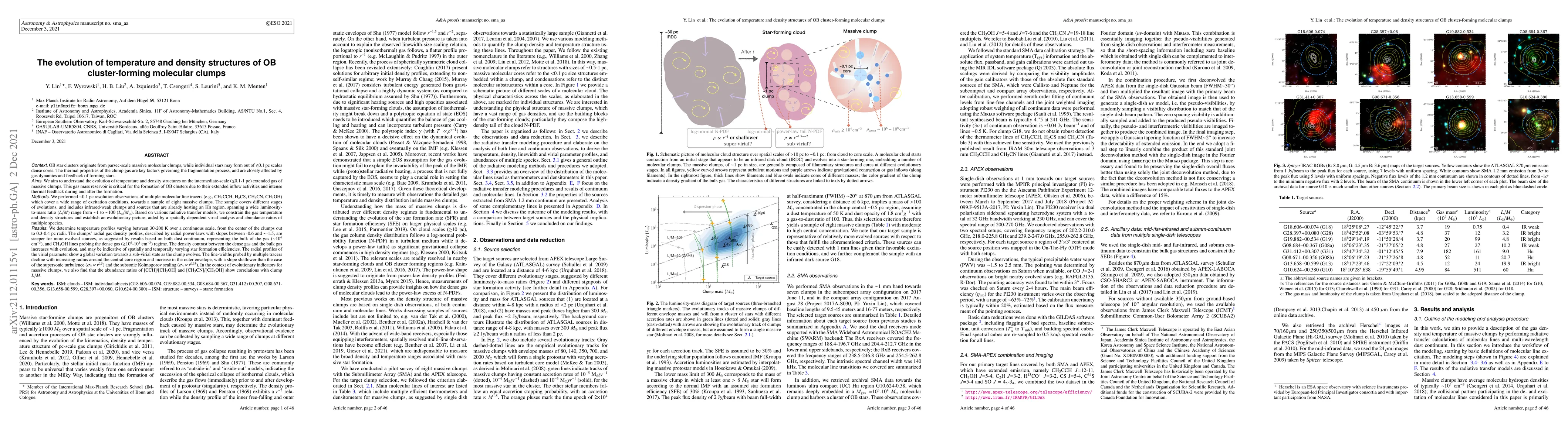 Thumbnail for The evolution of temperature and density structures of OB
  cluster-forming molecular clumps