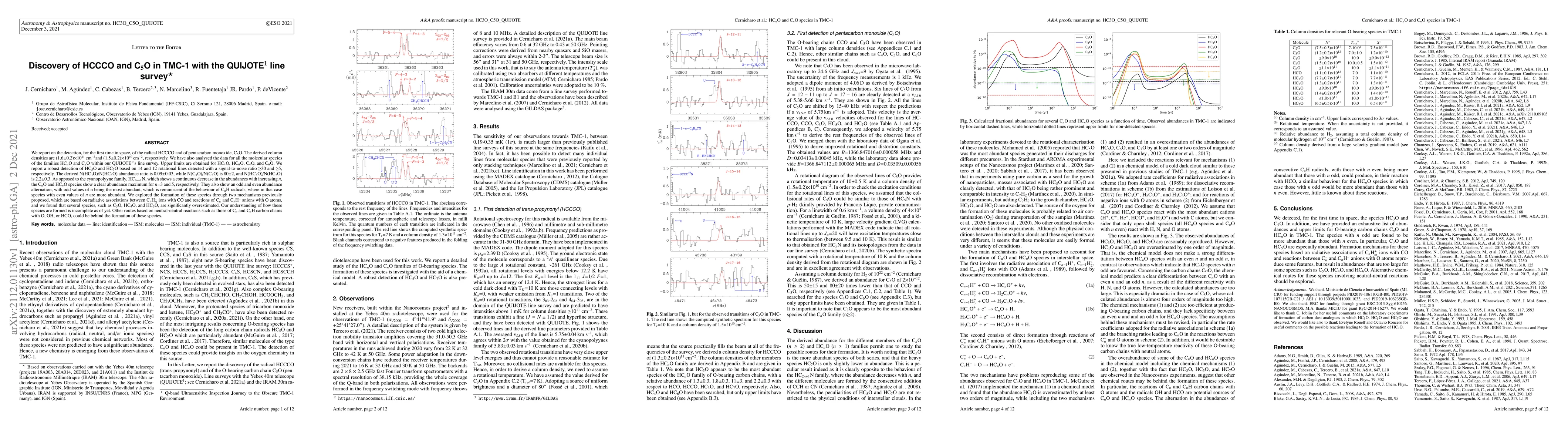Thumbnail for Discovery of HCCCO and C5O in TMC-1 with the QUIJOTE line survey