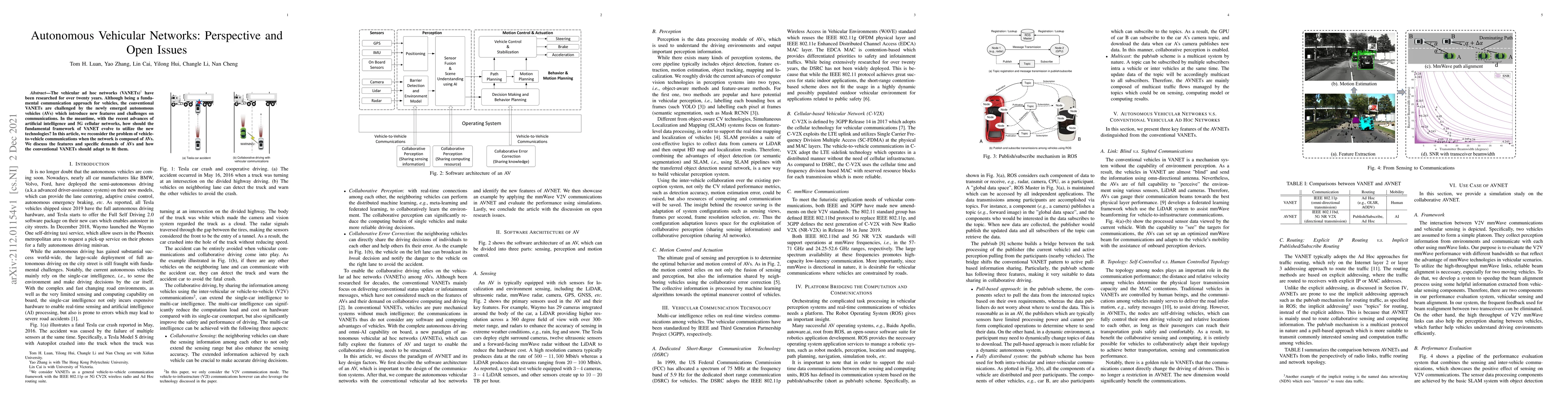 Thumbnail for Autonomous Vehicular Networks: Perspective and Open Issues