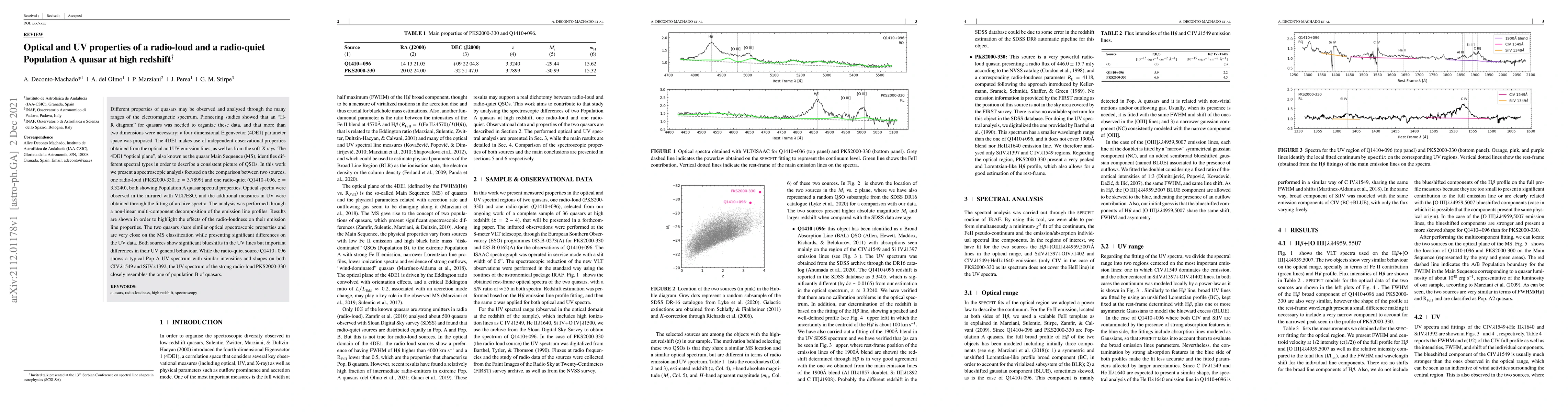 Thumbnail for Optical and UV properties of a radio-loud and a radio-quiet Population A
  quasar at high redshift