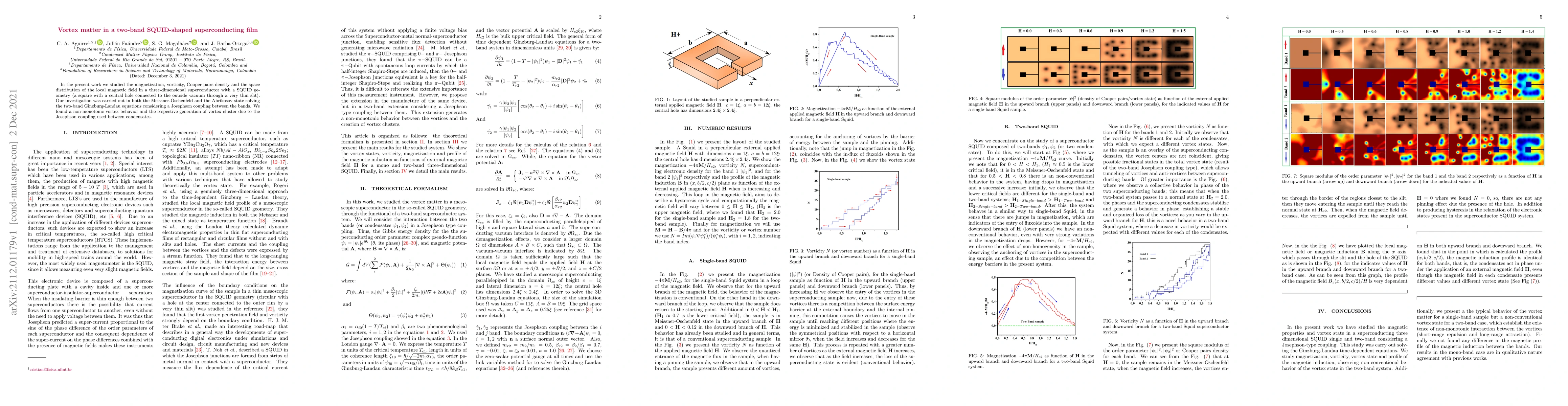 Thumbnail for Vortex matter in a two-band SQUID-shaped superconducting film