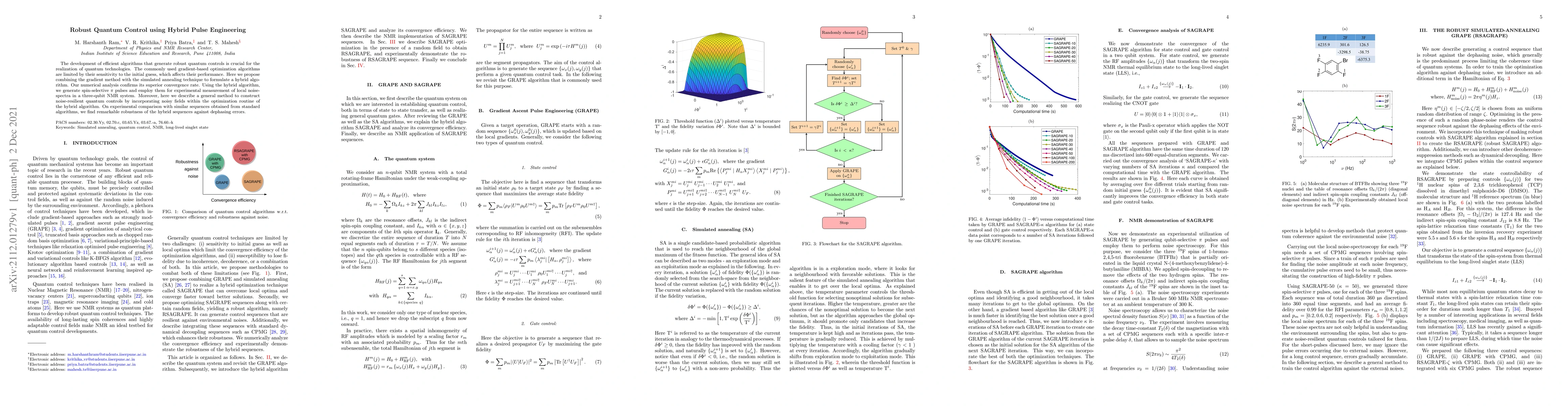 Thumbnail for Robust Quantum Control using Hybrid Pulse Engineering