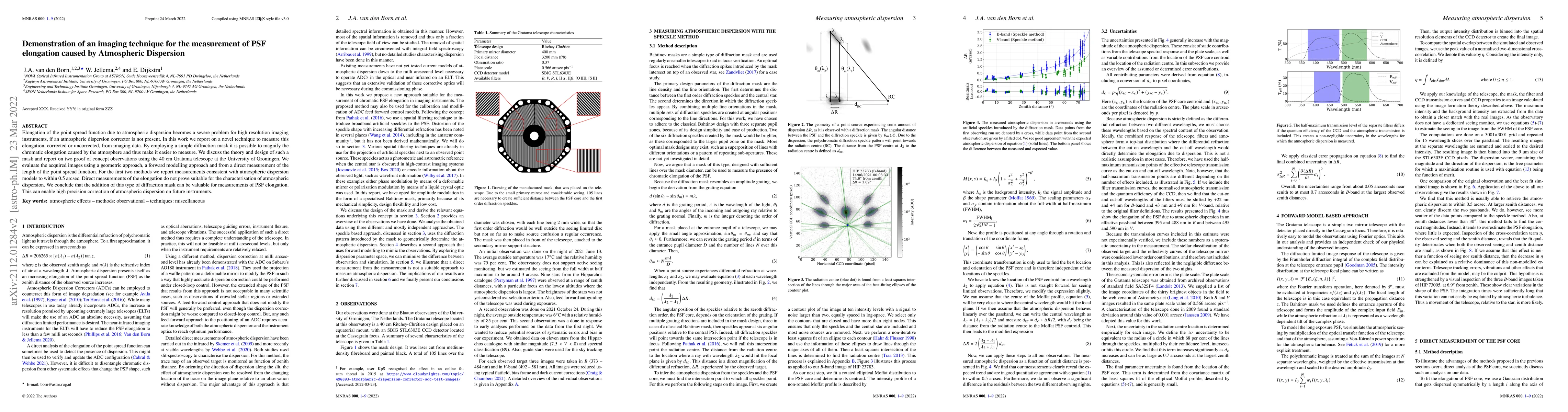 Thumbnail for Demonstration of an imaging technique for the measurement of PSF
  elongation caused by Atmospheric Dispersion