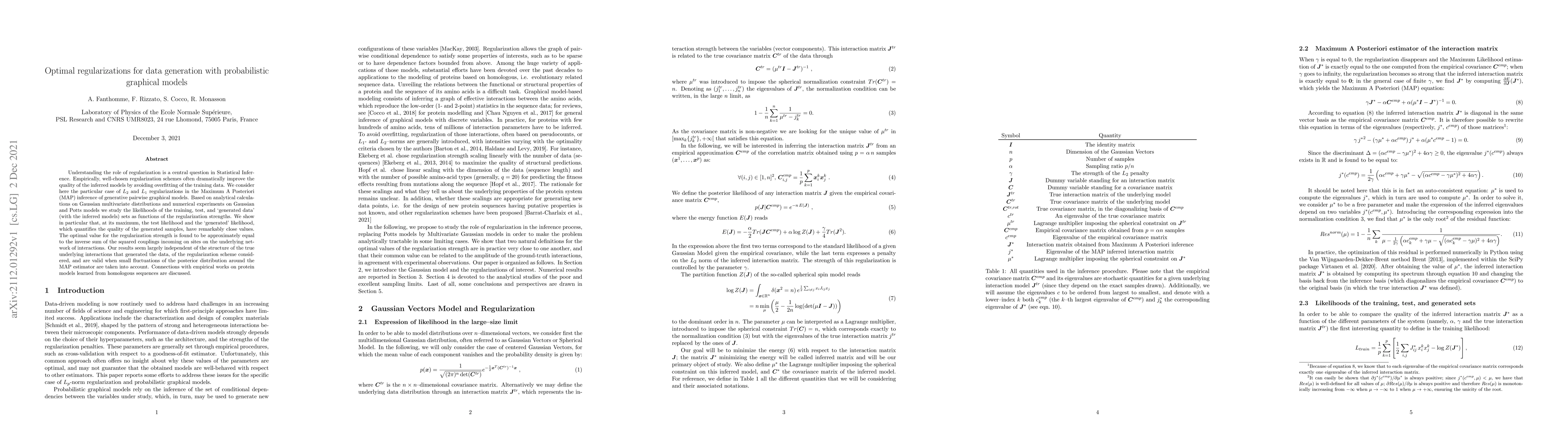 Thumbnail for Optimal regularizations for data generation with probabilistic graphical
  models