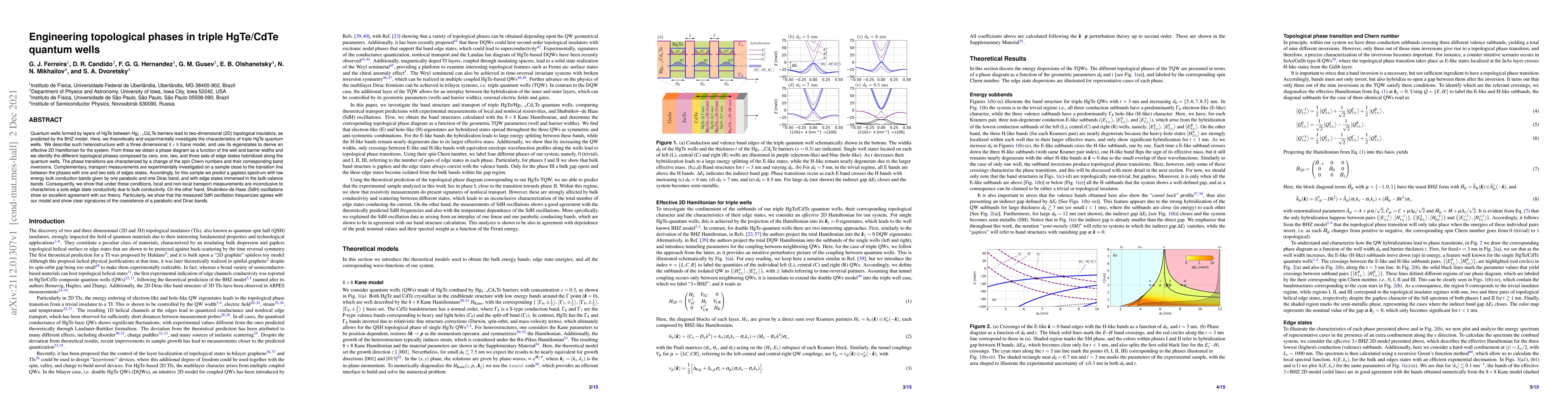 Thumbnail for Engineering topological phases in triple HgTe/CdTe quantum wells
