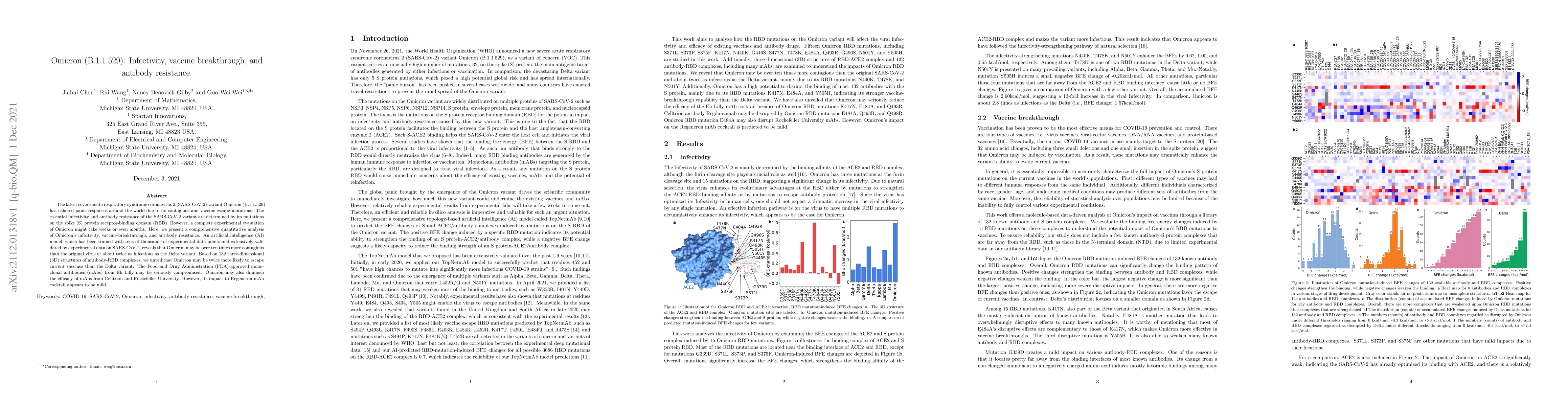 Thumbnail for Omicron (B.1.1.529): Infectivity, vaccine breakthrough, and antibody
  resistance