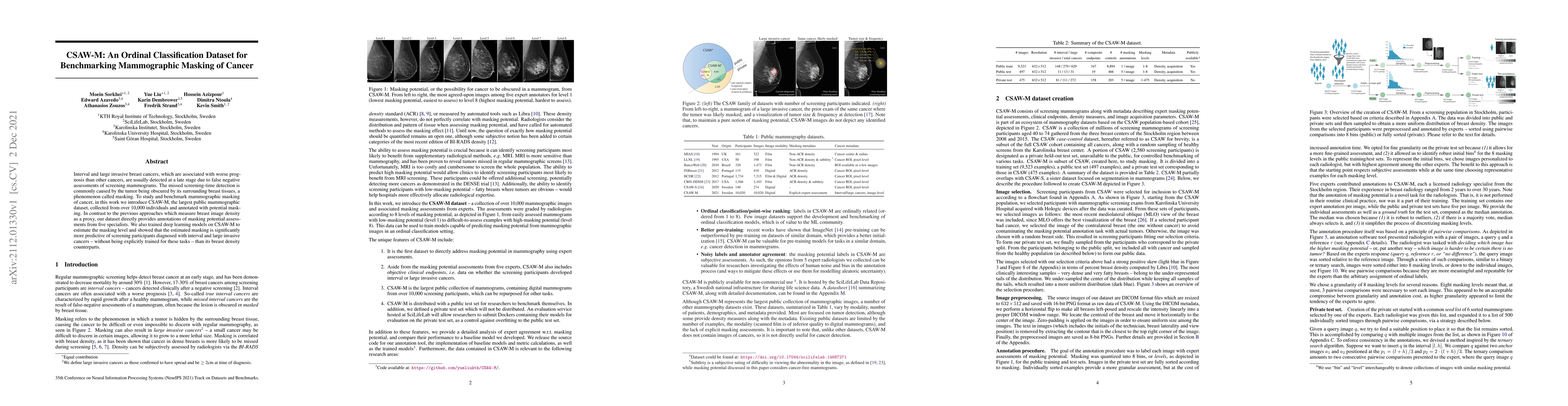 Thumbnail for CSAW-M: An Ordinal Classification Dataset for Benchmarking Mammographic
  Masking of Cancer