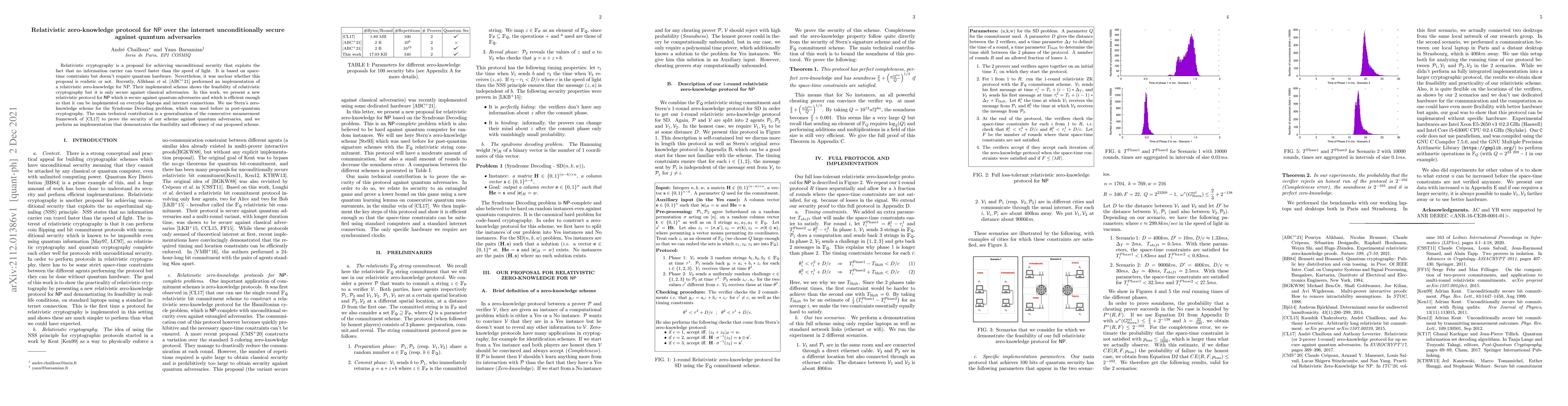 Thumbnail for Relativistic zero-knowledge protocol for NP over the internet
  unconditionally secure against quantum adversaries