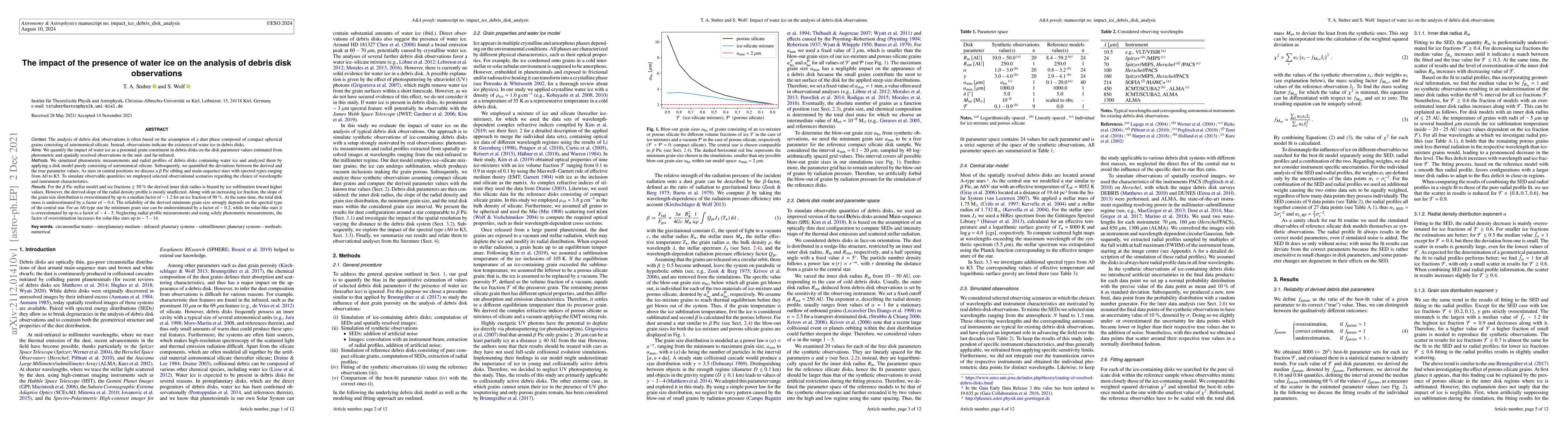 Thumbnail for The impact of the presence of water ice on the analysis of debris disk
  observations