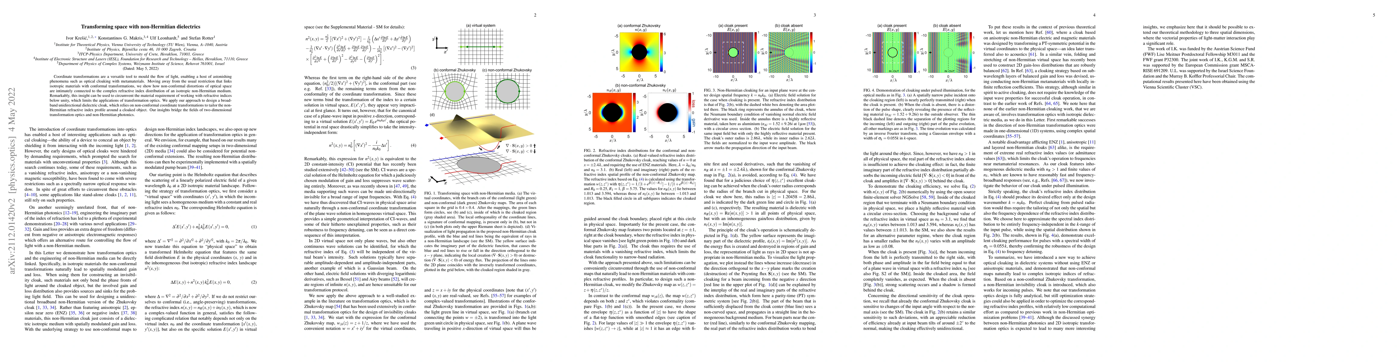 Thumbnail for Transforming space with non-Hermitian dielectrics