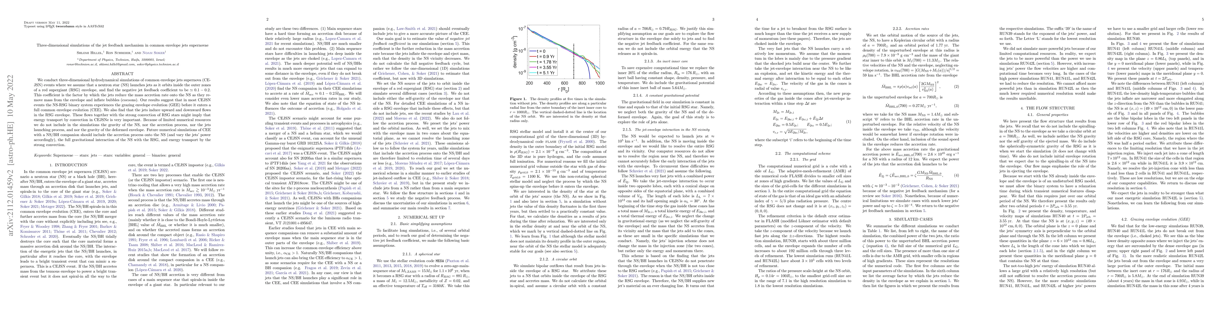 Thumbnail for Three-dimensional simulations of the jet feedback mechanism in common
  envelope jets supernova