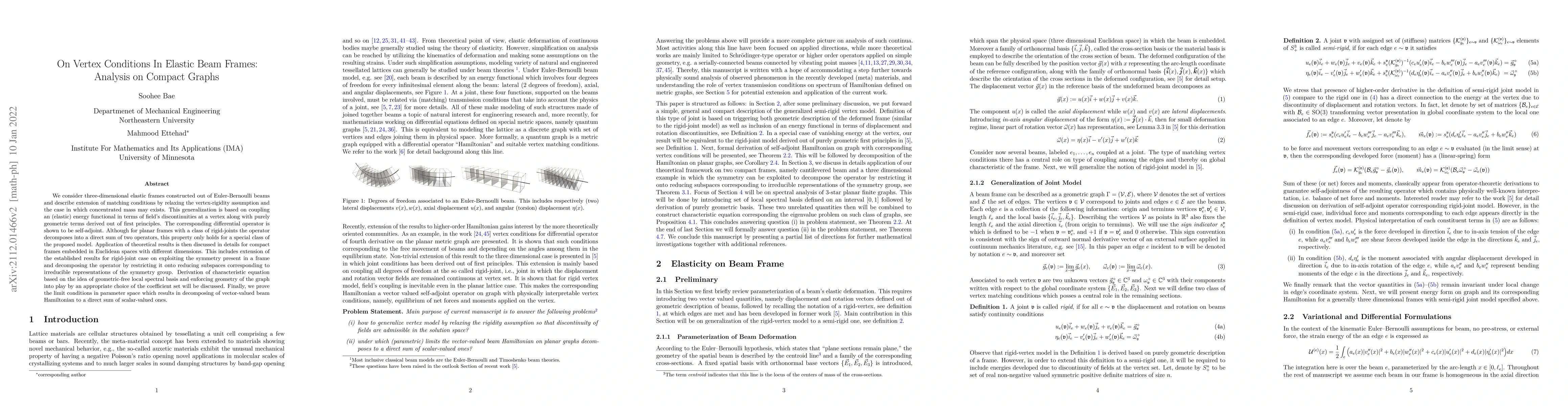 Thumbnail for On Vertex Conditions In Elastic Beam Frames: Analysis on Compact Graphs
