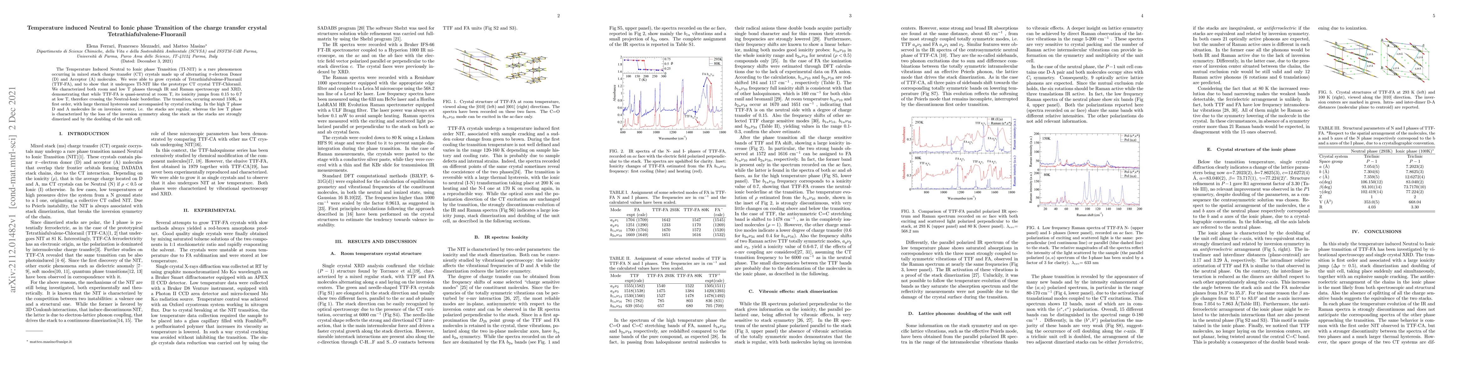 Thumbnail for Temperature induced Neutral to Ionic phase Transition of the charge
  transfer crystal Tetrathiafulvalene-Fluoranil
