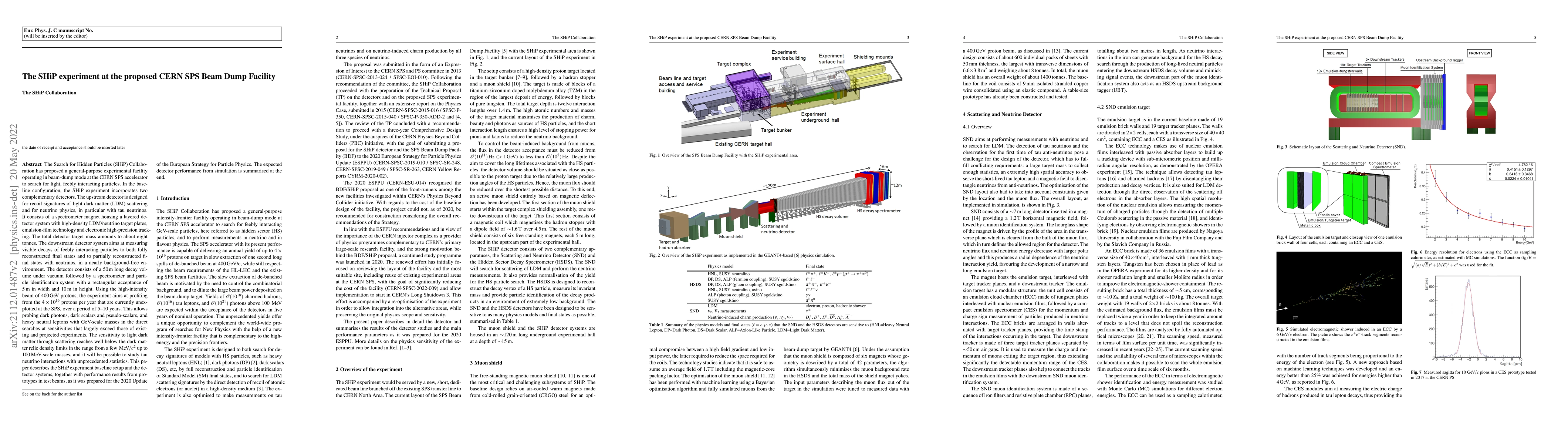 Thumbnail for The SHiP experiment at the proposed CERN SPS Beam Dump Facility