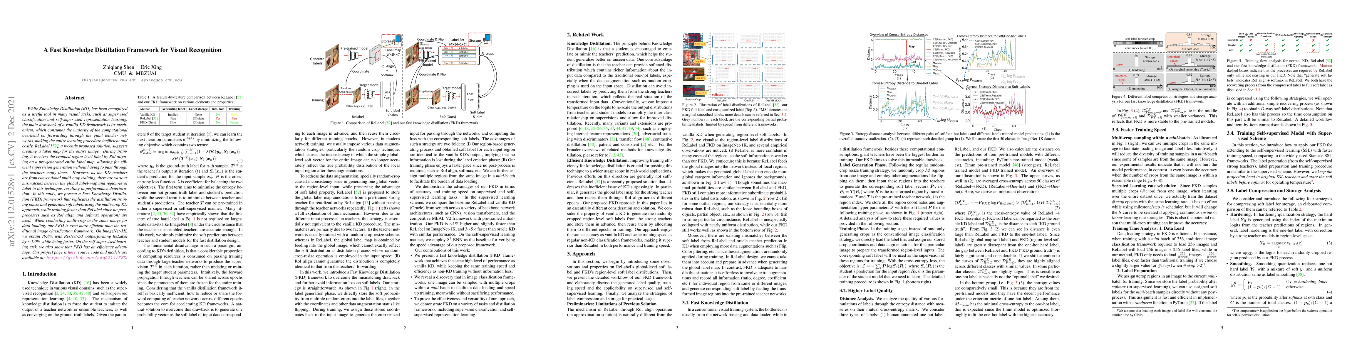 Thumbnail for A Fast Knowledge Distillation Framework for Visual Recognition