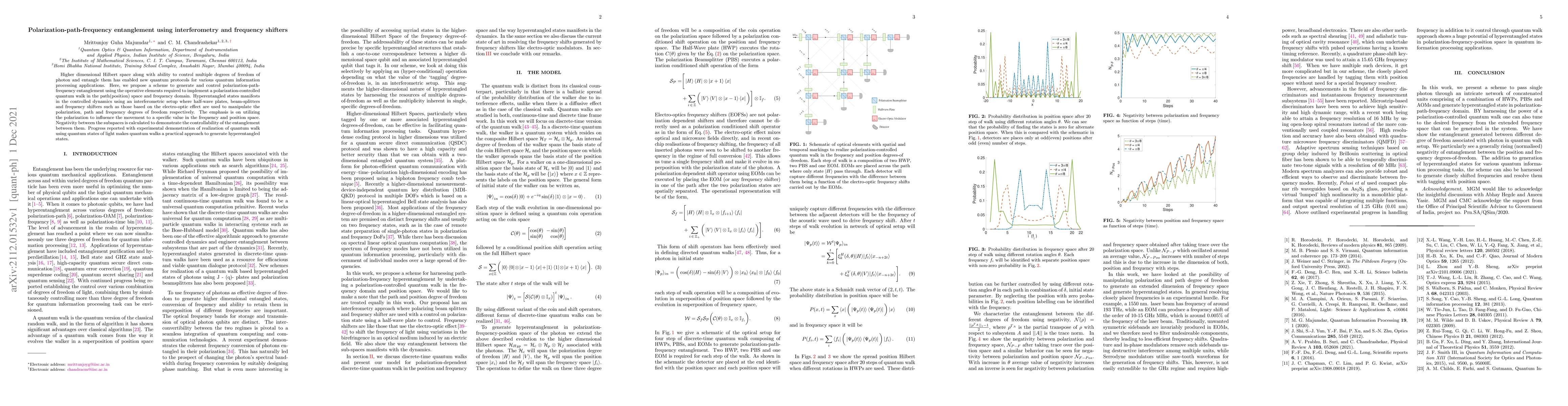 Thumbnail for Polarization-path-frequency entanglement using interferometry and
  frequency shifters