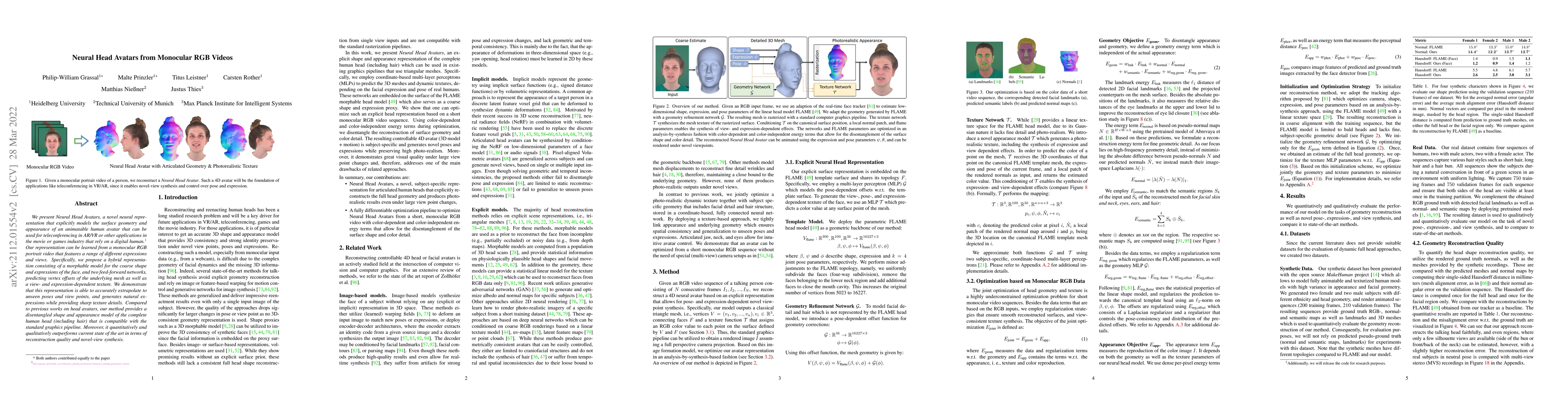 Thumbnail for Neural Head Avatars from Monocular RGB Videos