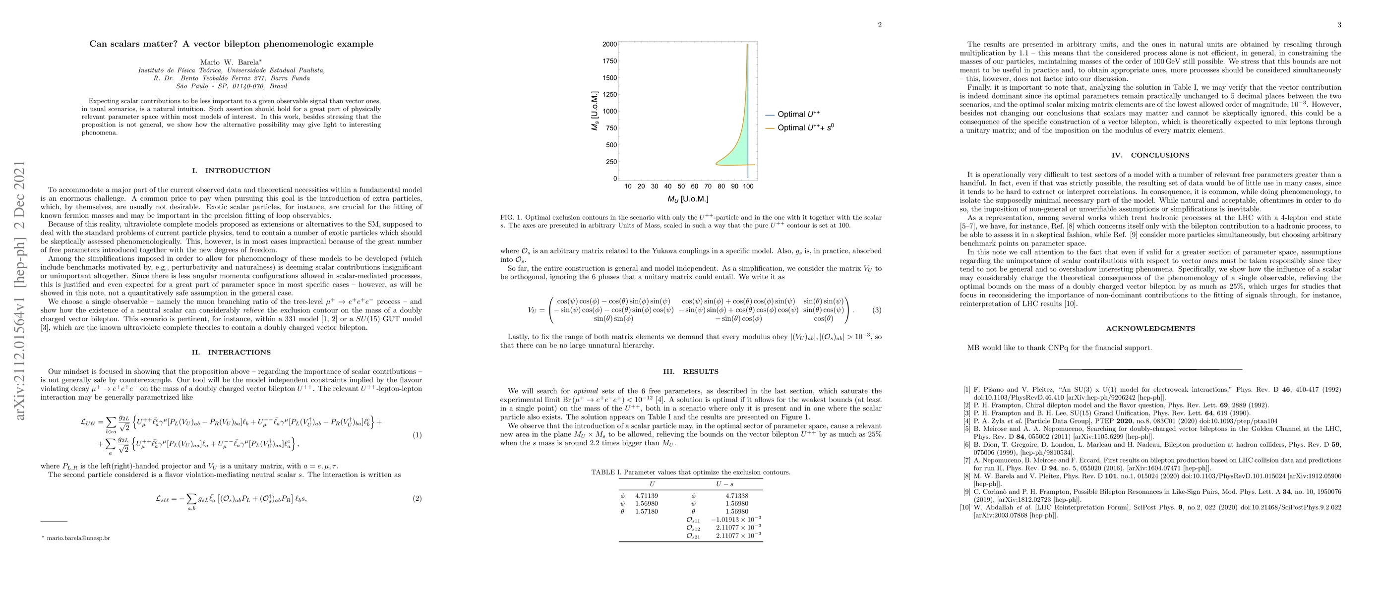 Thumbnail for Can scalars matter? A vector bilepton phenomenologic example