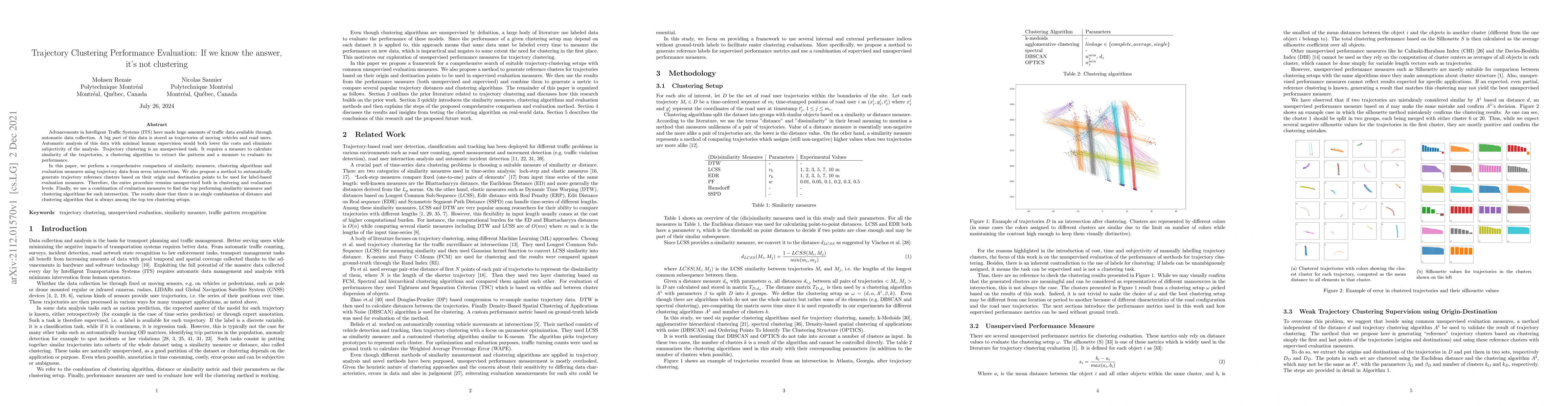 Thumbnail for Trajectory Clustering Performance Evaluation: If we know the answer,
  it's not clustering