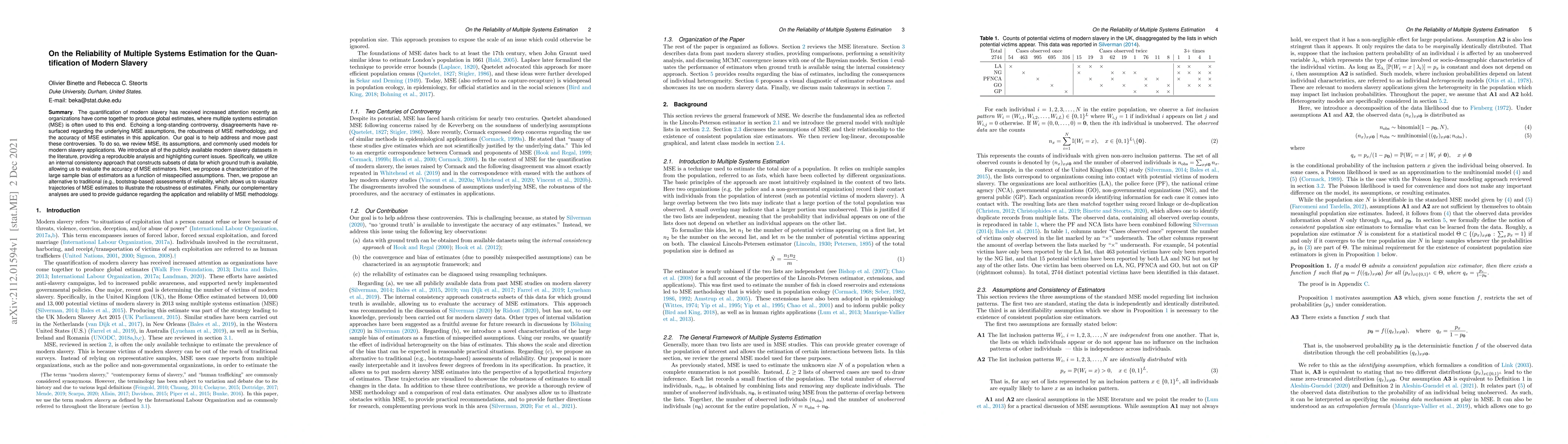 Thumbnail for On the Reliability of Multiple Systems Estimation for the Quantification
  of Modern Slavery