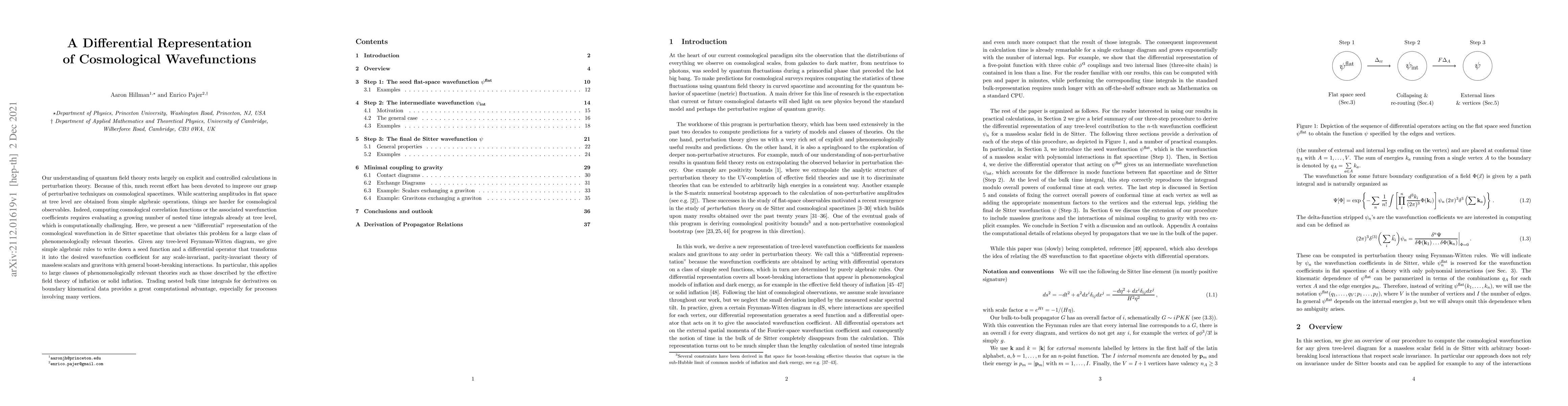 Thumbnail for A Differential Representation of Cosmological Wavefunctions
