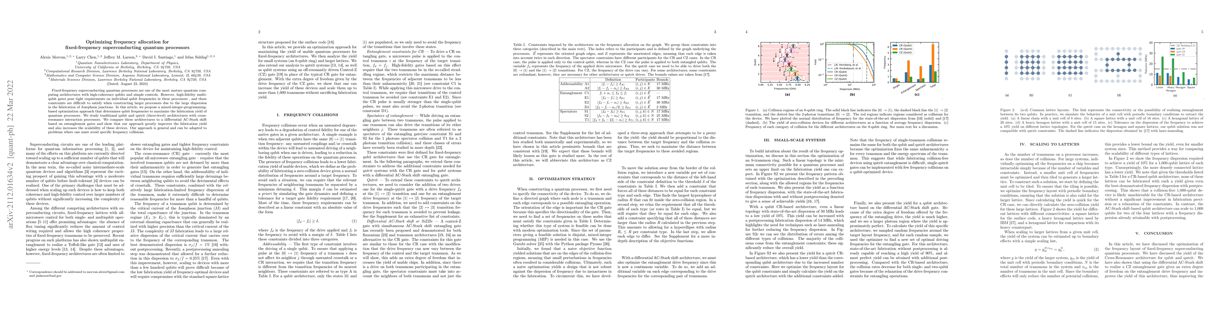 Thumbnail for Optimizing frequency allocation for fixed-frequency superconducting
  quantum processors