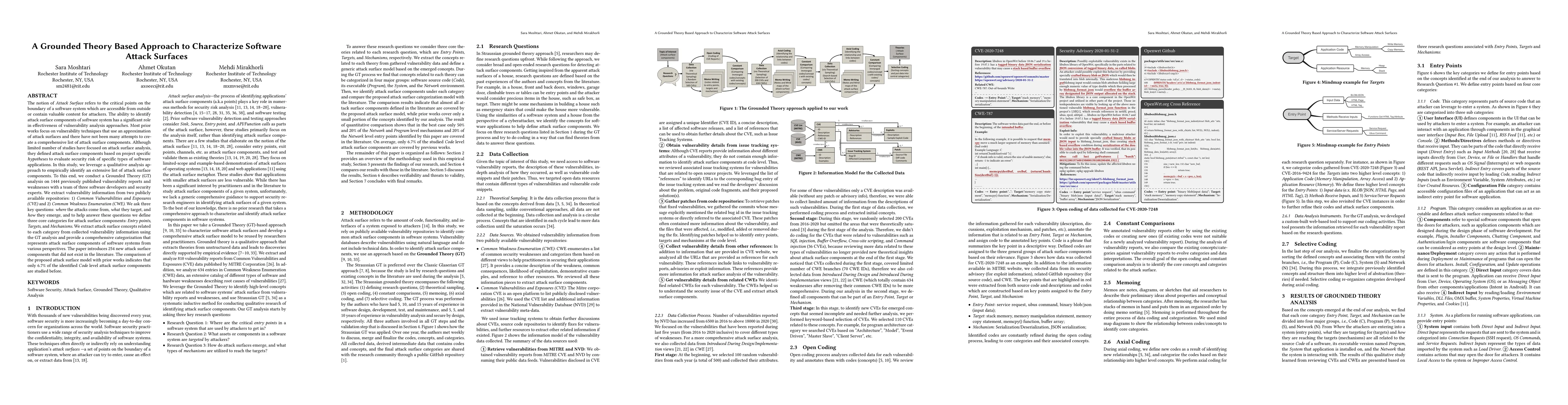 Thumbnail for A Grounded Theory Based Approach to Characterize Software Attack
  Surfaces