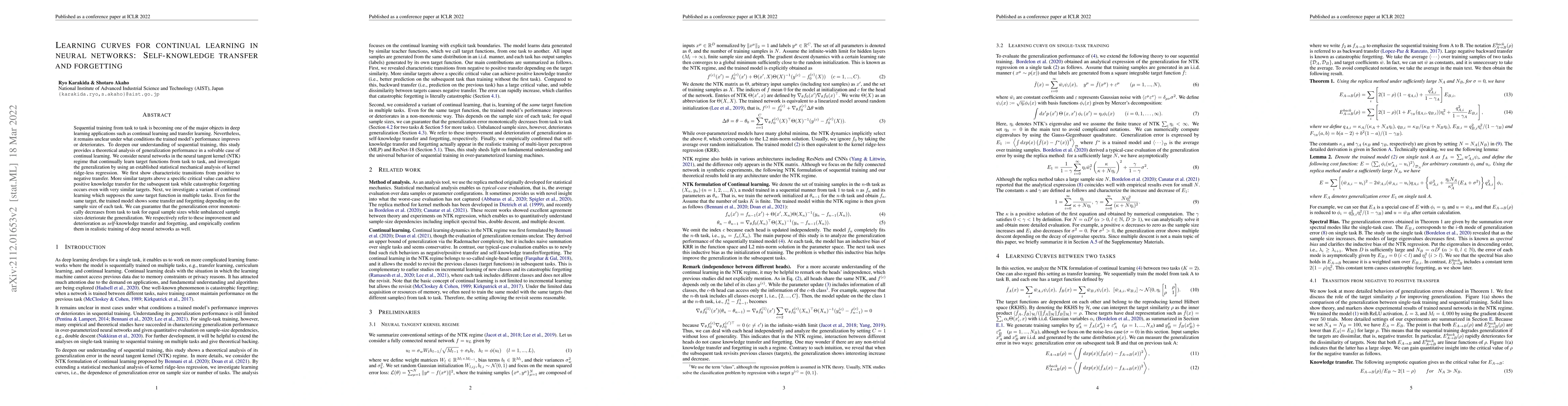 Thumbnail for Learning Curves for Continual Learning in Neural Networks:
  Self-Knowledge Transfer and Forgetting