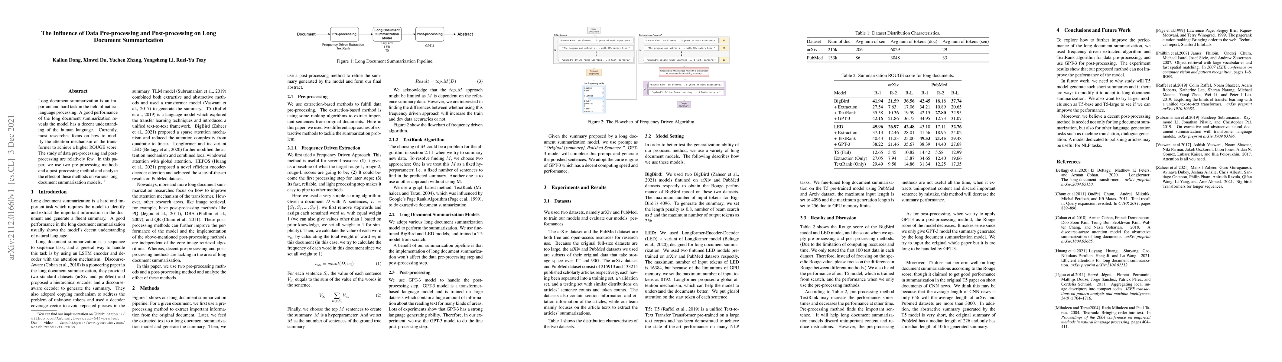 Thumbnail for The Influence of Data Pre-processing and Post-processing on Long
  Document Summarization