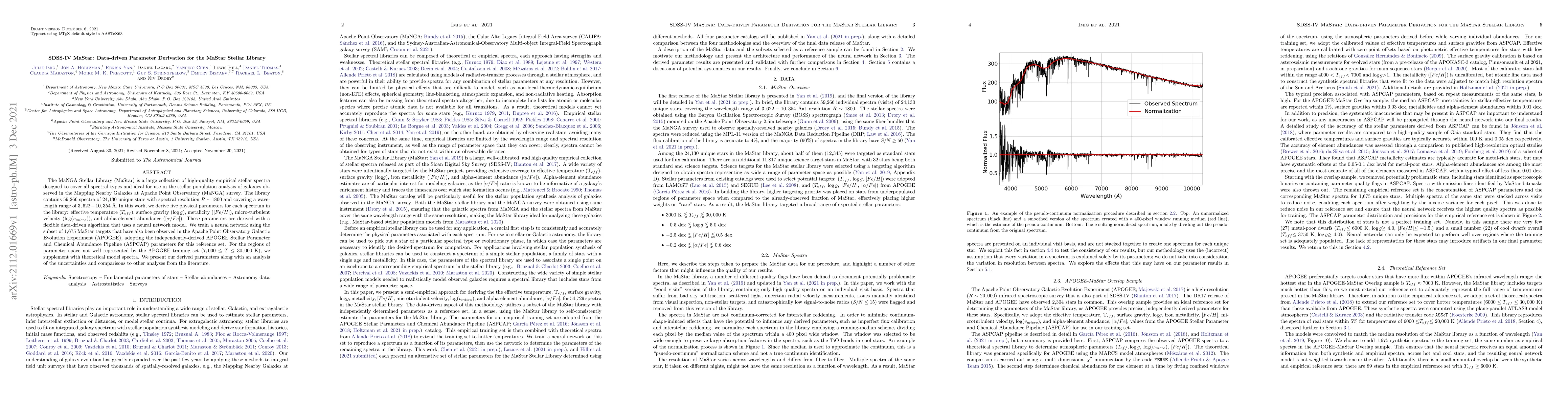 Thumbnail for SDSS-IV MaStar: Data-driven Parameter Derivation for the MaStar Stellar
  Library