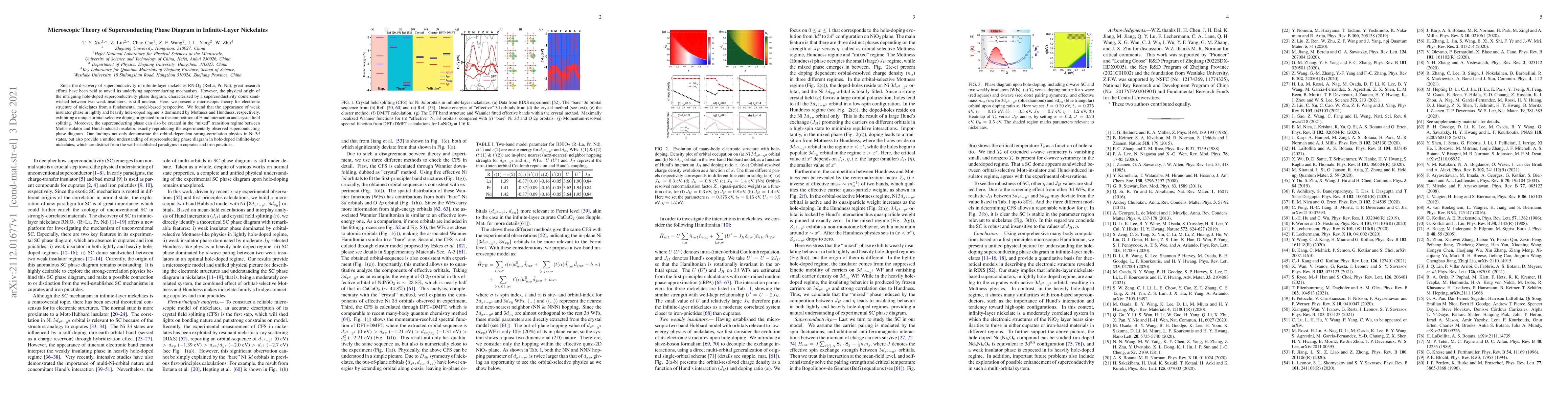 Thumbnail for Microscopic Theory of Superconducting Phase Diagram in Infinite-Layer
  Nickelates
