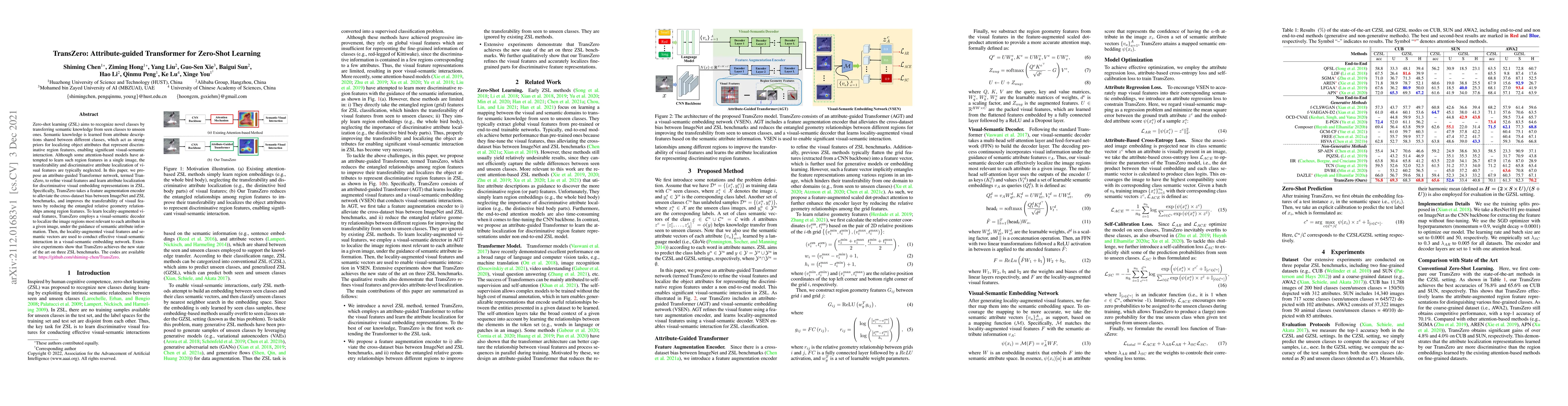 Thumbnail for TransZero: Attribute-guided Transformer for Zero-Shot Learning