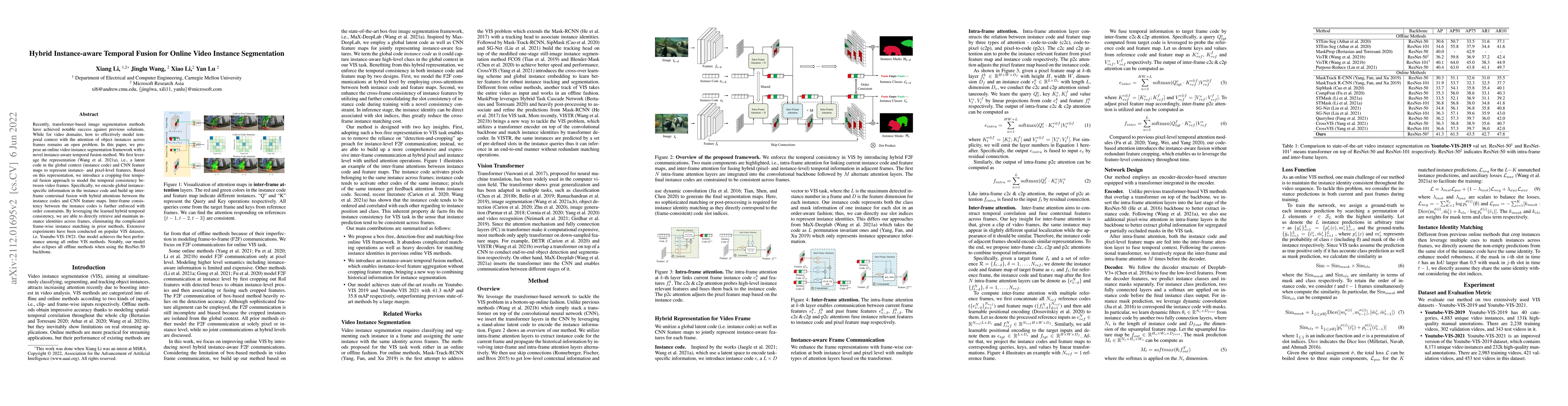 Thumbnail for Hybrid Instance-aware Temporal Fusion for Online Video Instance
  Segmentation