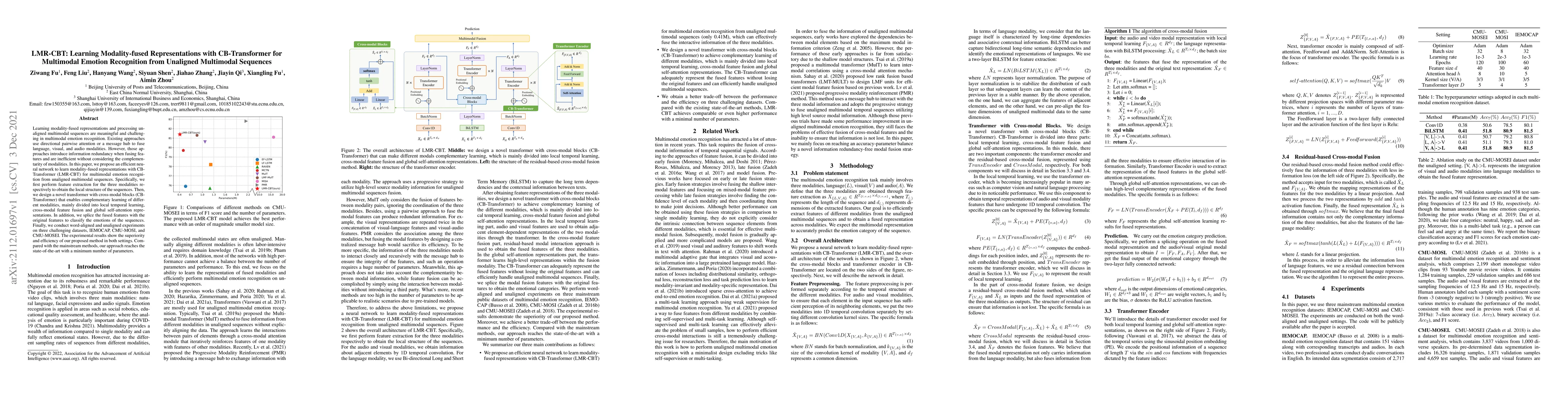 Thumbnail for LMR-CBT: Learning Modality-fused Representations with CB-Transformer for
  Multimodal Emotion Recognition from Unaligned Multimodal Sequences