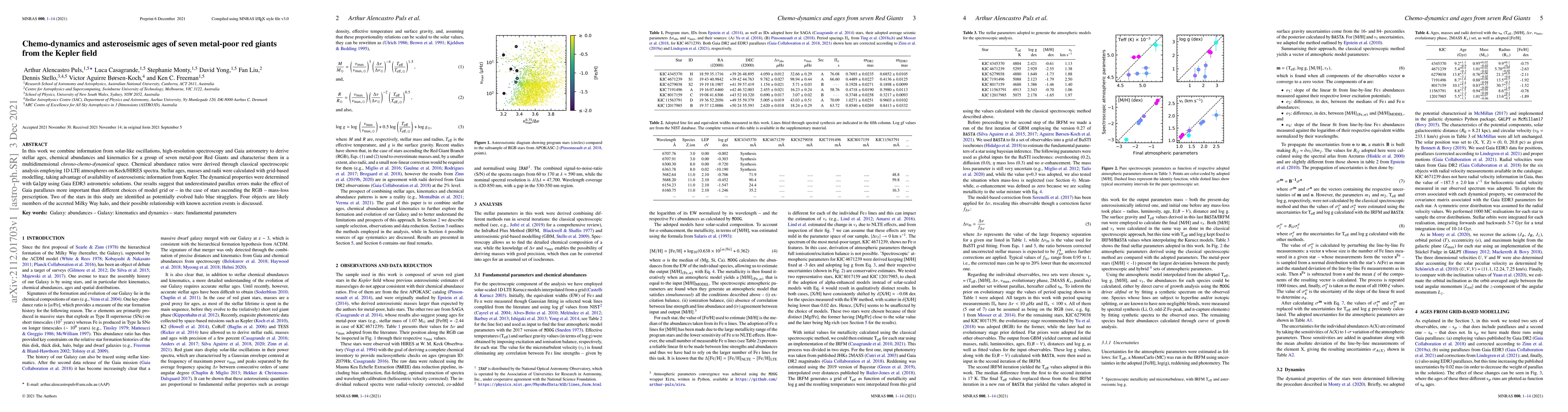 Thumbnail for Chemo-dynamics and asteroseismic ages of seven metal-poor red giants
  from the Kepler field