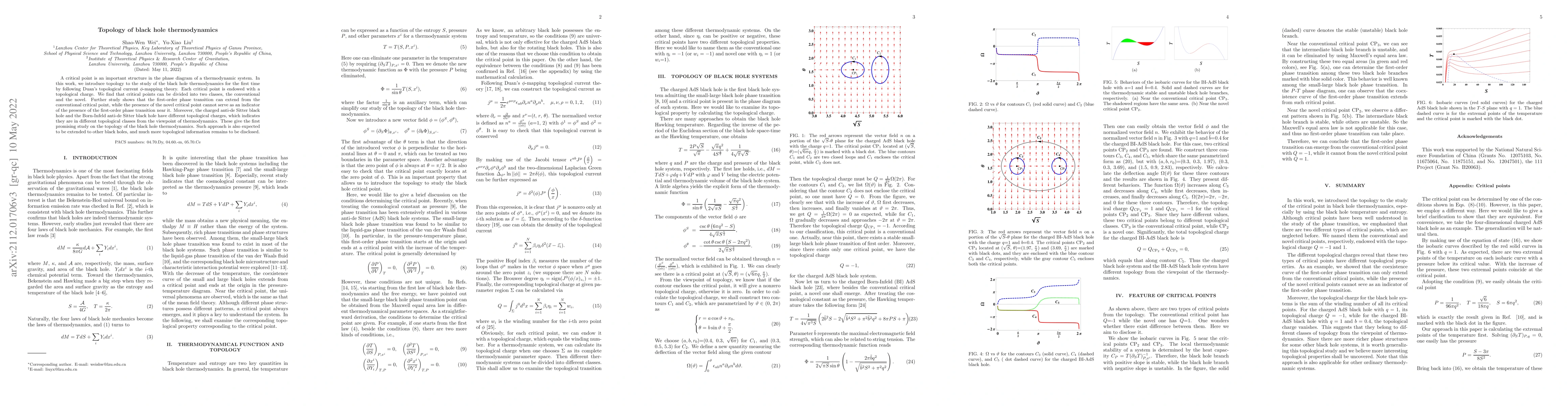 Thumbnail for Topology of black hole thermodynamics