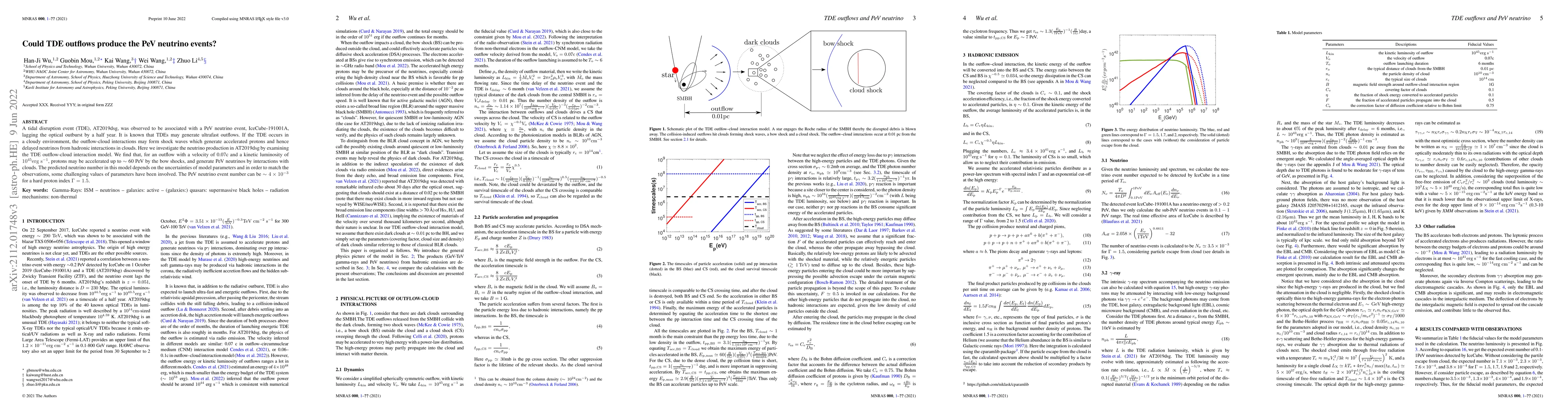 Thumbnail for Could TDE outflows produce the PeV neutrino events?